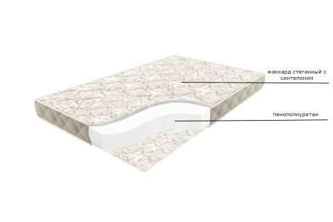 Матрас Эко