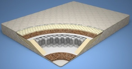 Матрас TFK Кларен-420 Средне-Жесткий/Разные Размеры